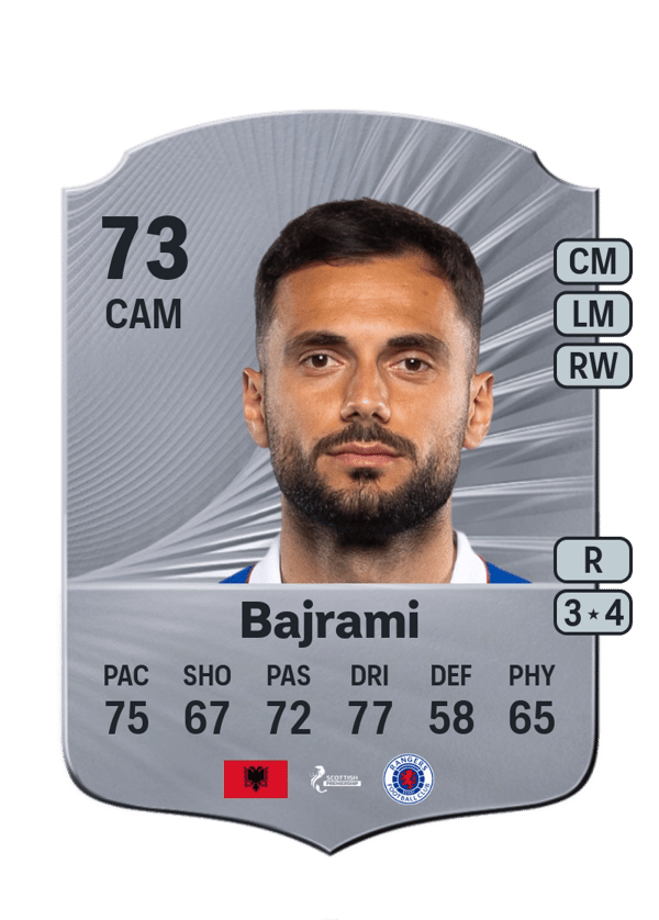 Nedim Bajrami 73 EA FC