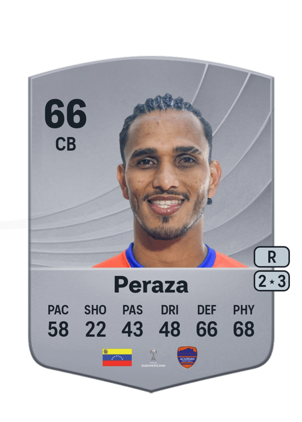 Edwin Peraza 66 EA FC