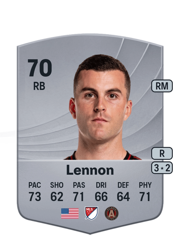 Brooks Lennon 70 EA FC