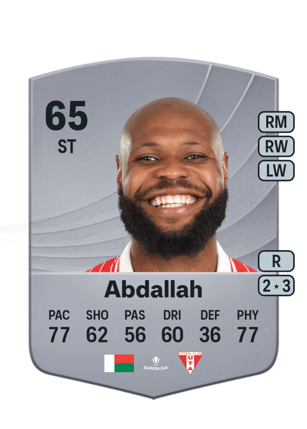 Hakim Abdallah 65 EA FC