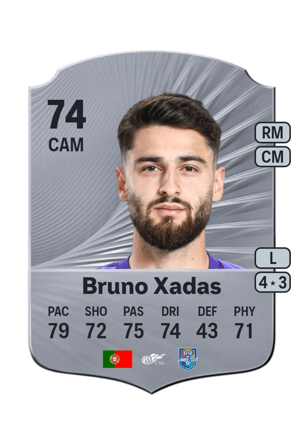 Bruno Xadas 74 EA FC