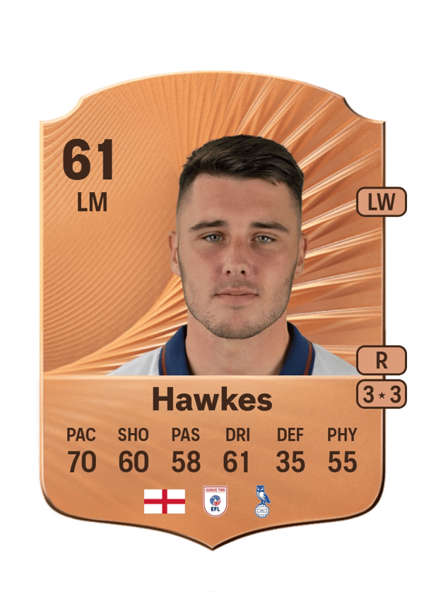 Josh Hawkes 61 EA FC