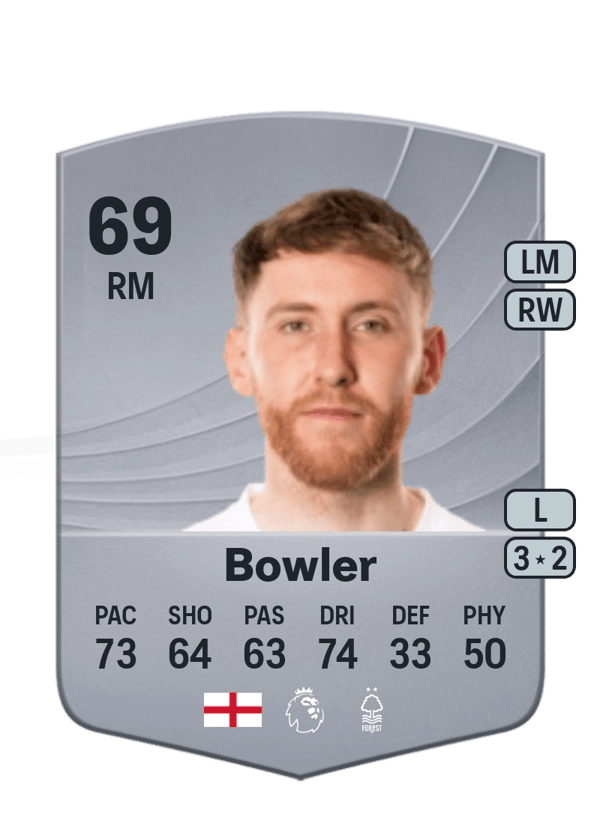 Josh Bowler 69 EA FC