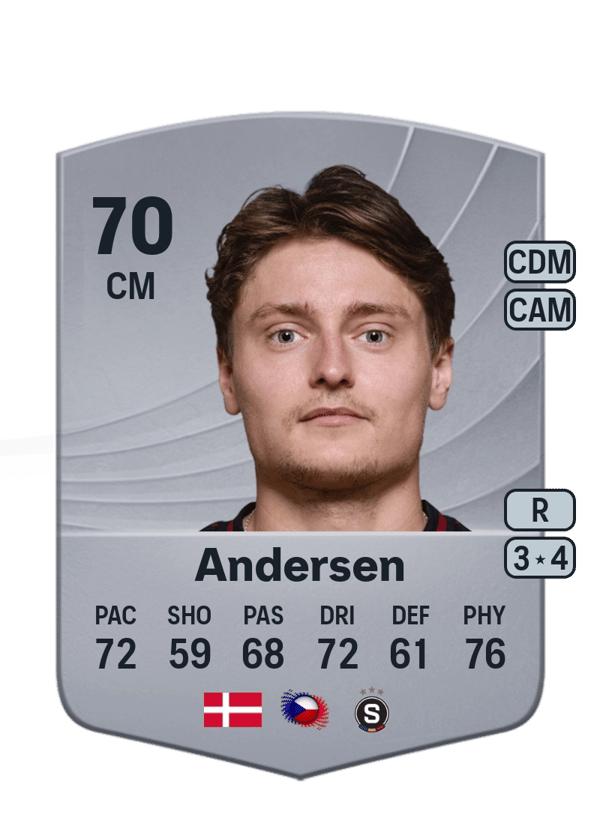 Magnus Kofod Andersen 70 EA FC