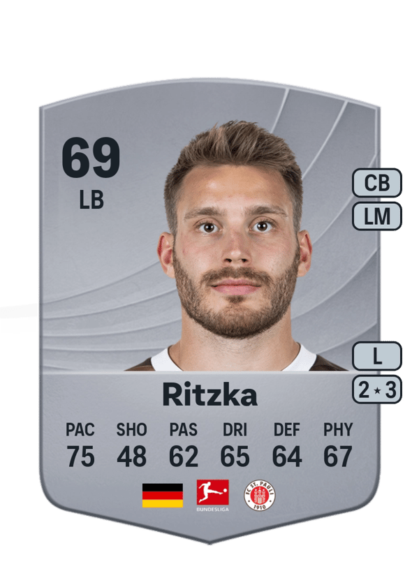 Lars Ritzka 69 EA FC