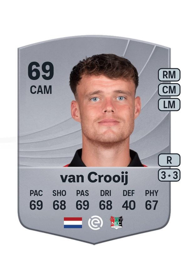 Vito van Crooij 69 EA FC