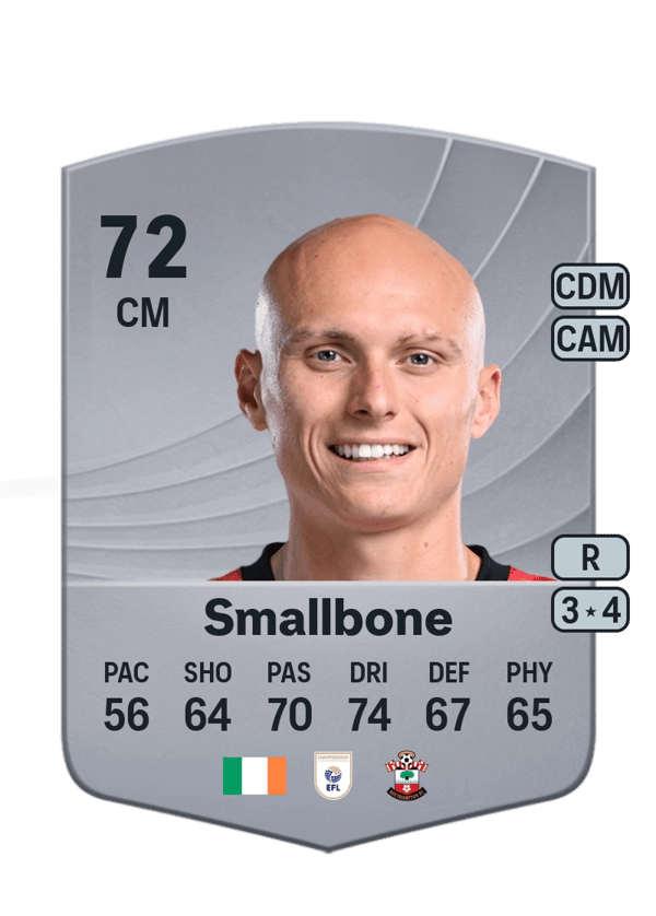 Will Smallbone 72 EA FC