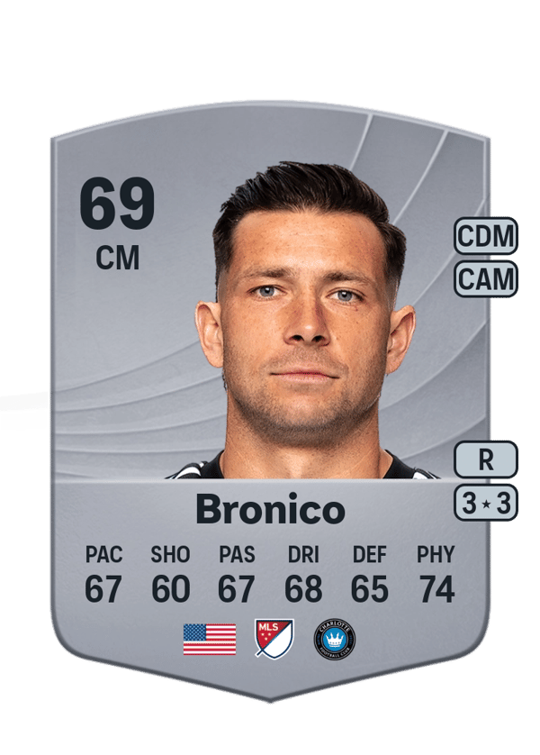 Brandt Bronico 69 EA FC