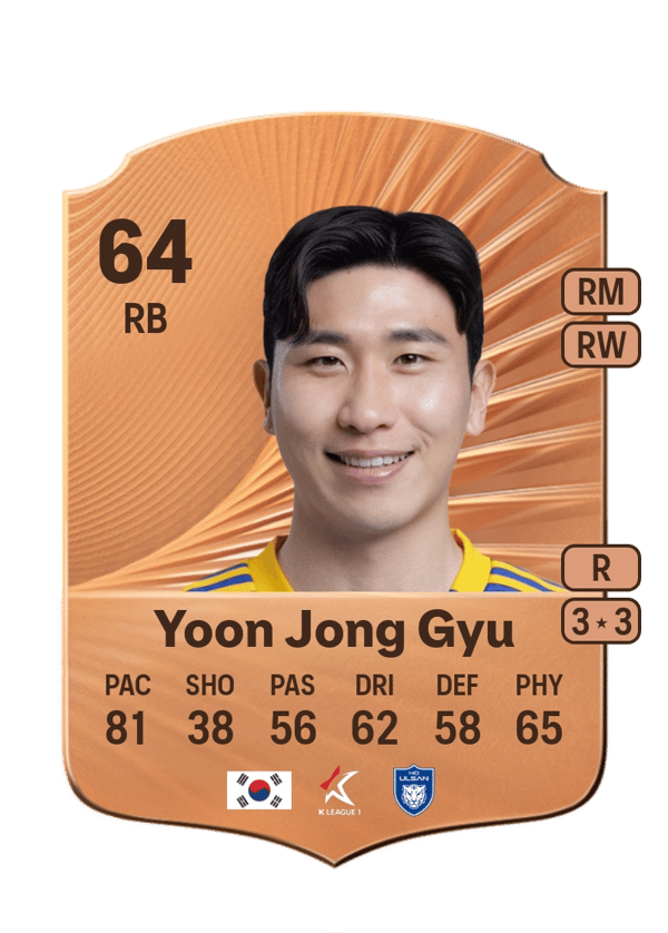 Yoon Jong Gyu 64 EA FC