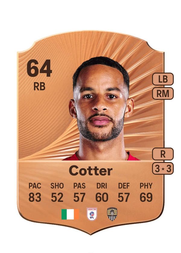 Barry Cotter 64 EA FC
