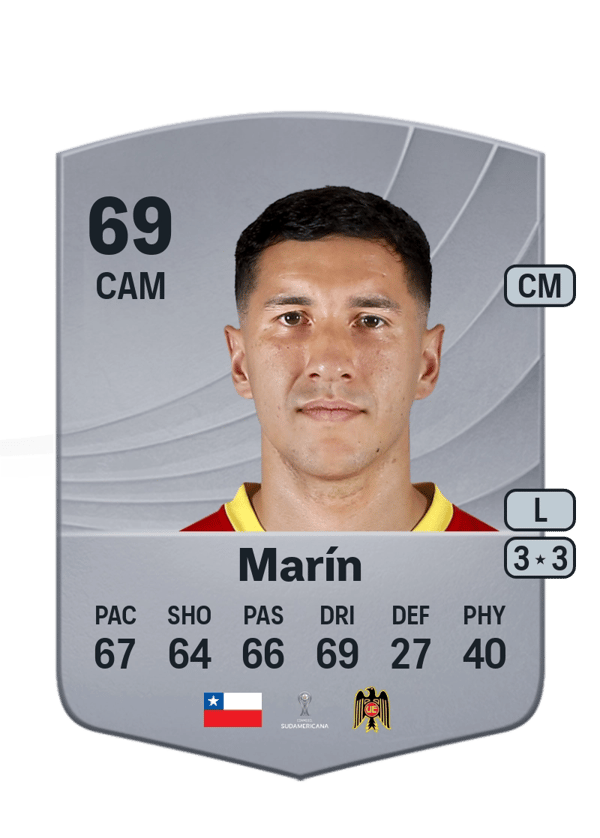 Matías Marín 69 EA FC