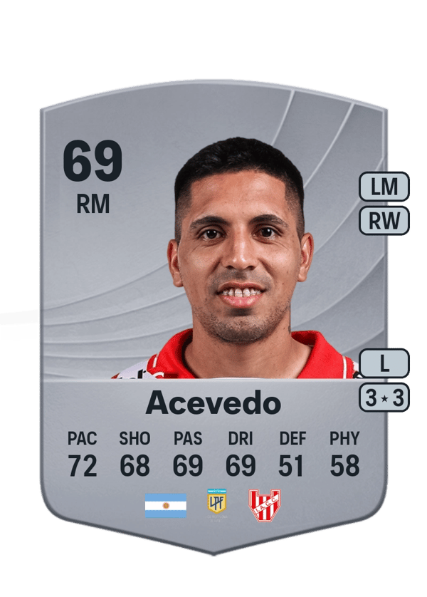 Jonás Acevedo 69 EA FC
