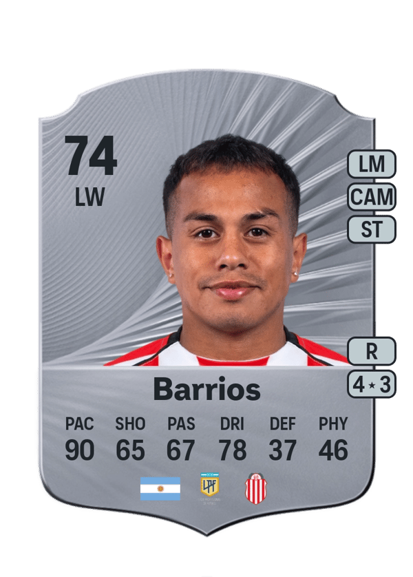 Nahuel Barrios 74 EA FC