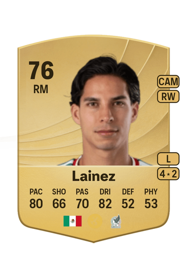 Diego Lainez 76 EA FC
