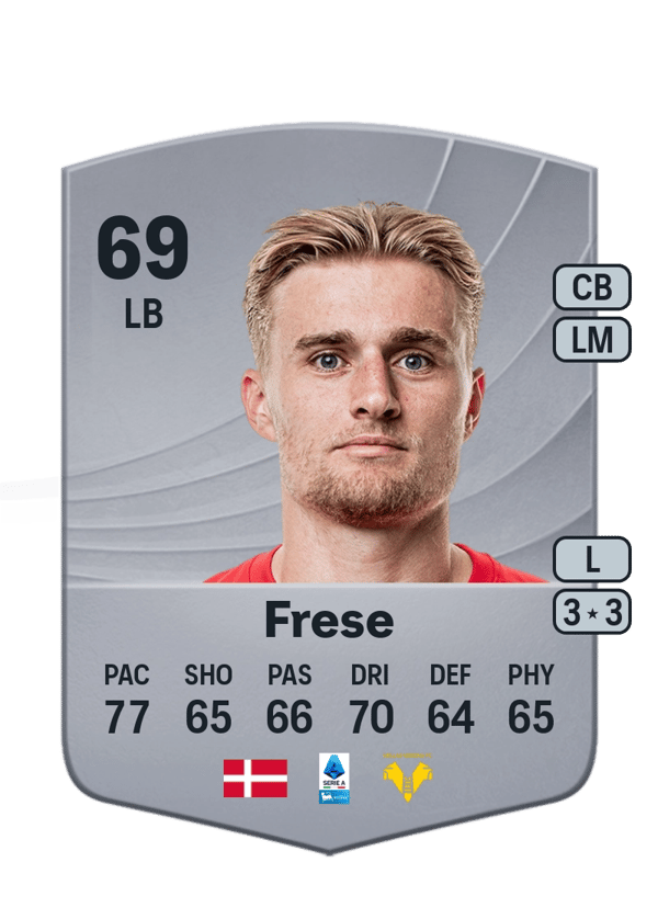 Martin Frese 69 EA FC