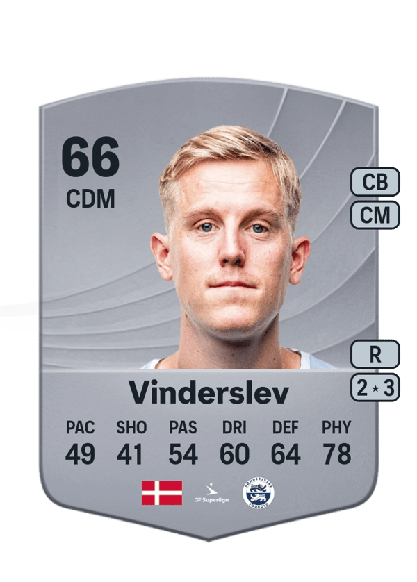 Rasmus Vinderslev 66 EA FC
