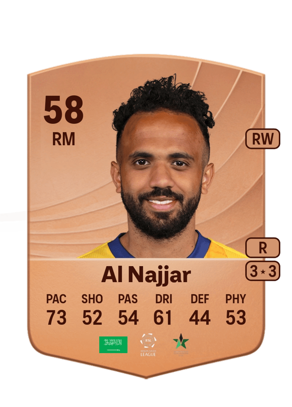 Ammar Al Najjar 58 EA FC