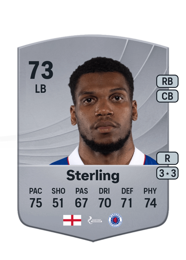 Dujon Sterling 73 EA FC