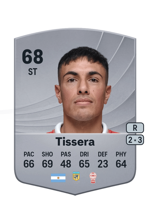 Matías Tissera 68 EA FC
