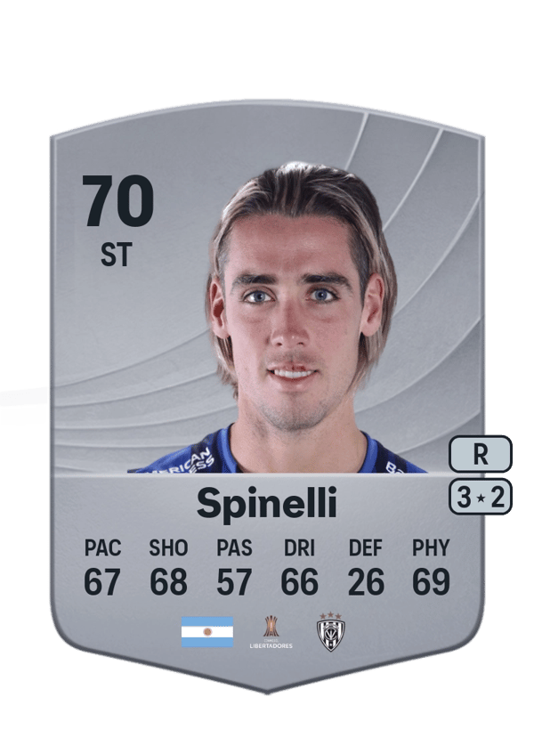 Claudio Spinelli 70 EA FC