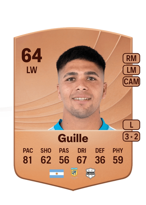 Braian Guille 64 EA FC