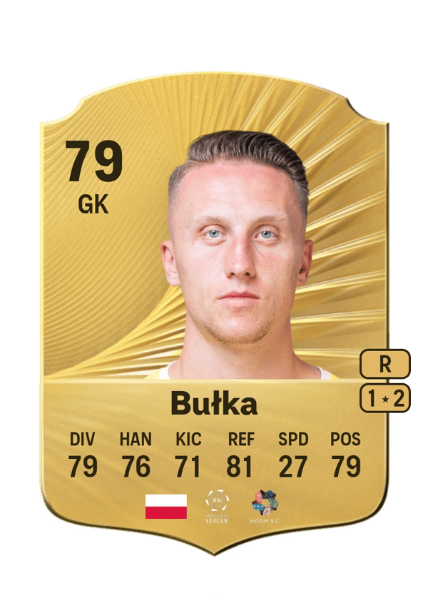 Marcin Bułka 79 EA FC