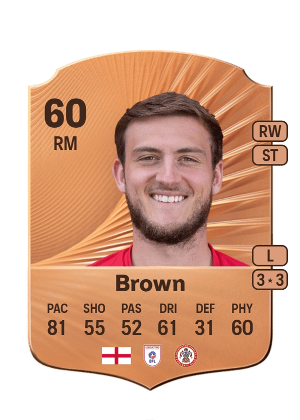 Charlie Brown 60 EA FC
