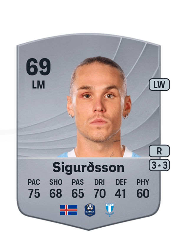 Arnór Sigurðsson 69 EA FC