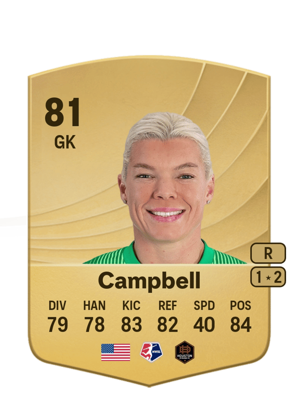 Jane Campbell 81 EA FC