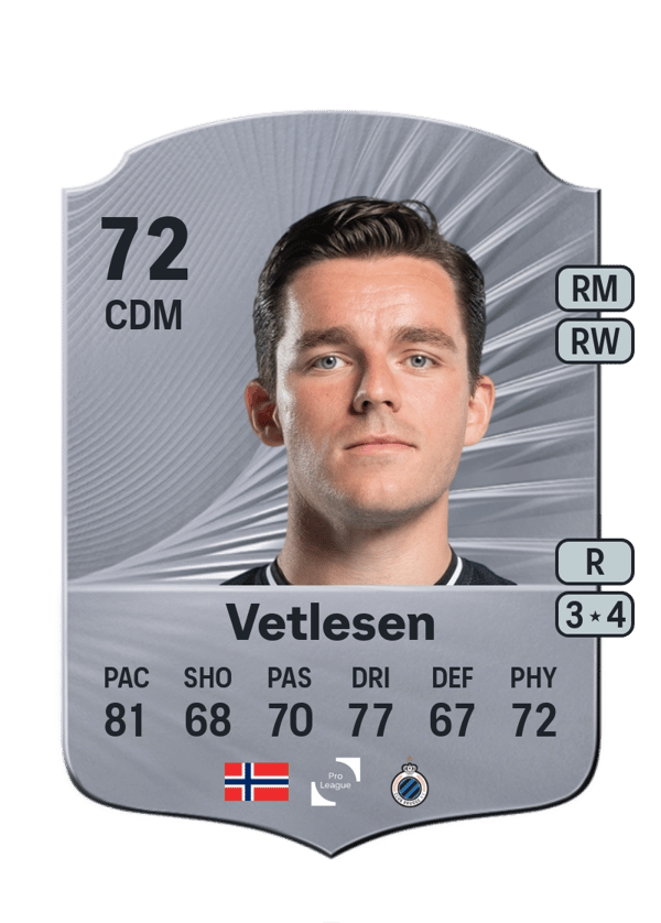 Hugo Vetlesen 72 EA FC