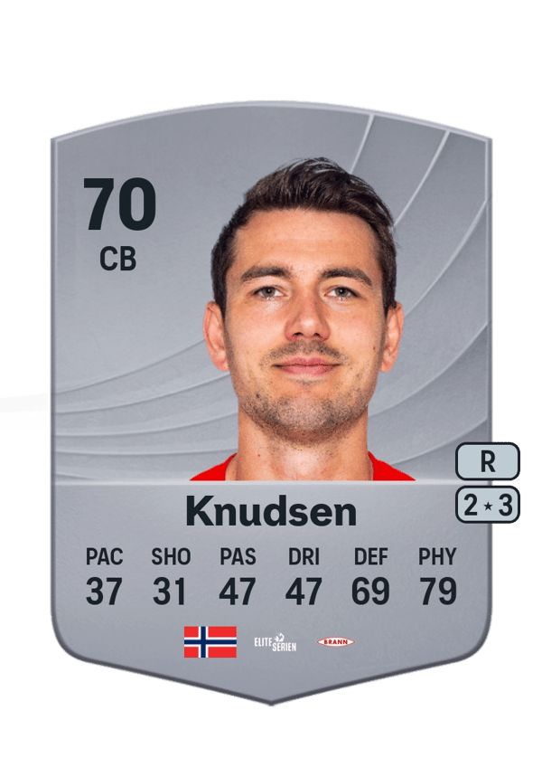 Fredrik Knudsen 70 EA FC