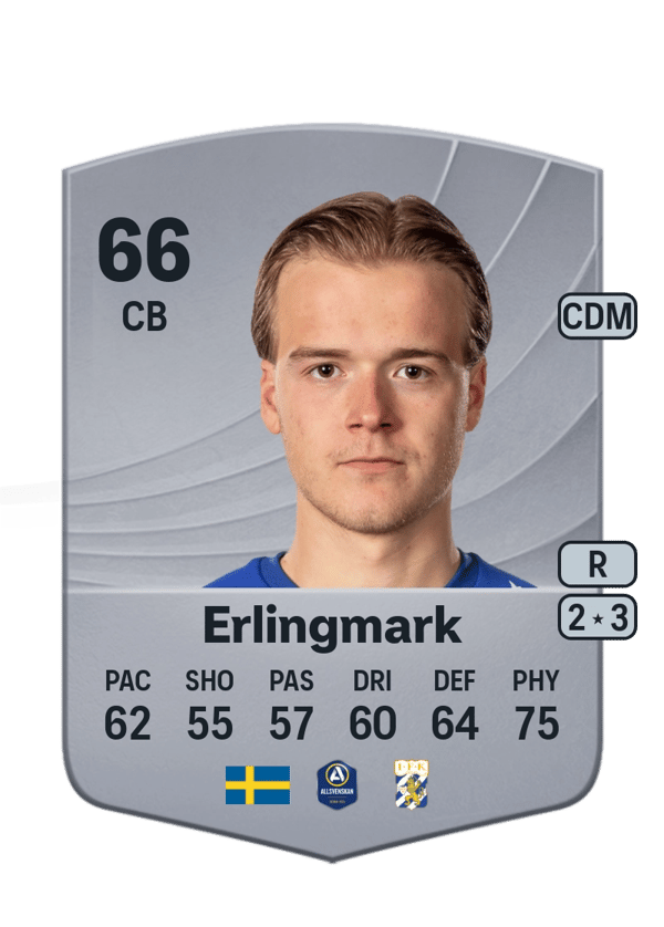 August Erlingmark 66 EA FC
