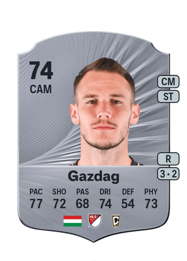Dániel Gazdag 74 EA FC