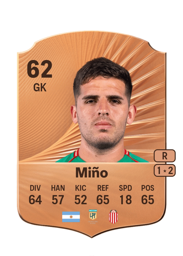 Marcelo Miño 62 EA FC