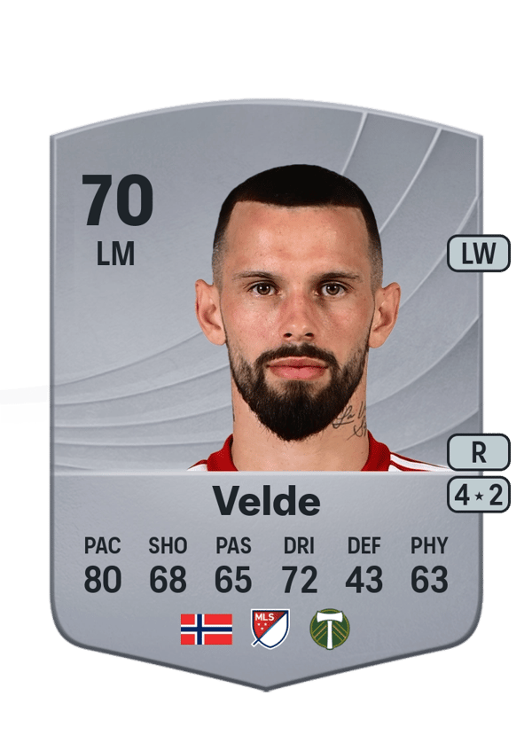 Kristoffer Velde 70 EA FC