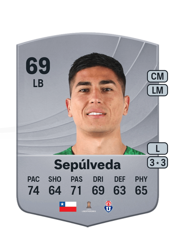Matías Sepúlveda 69 EA FC