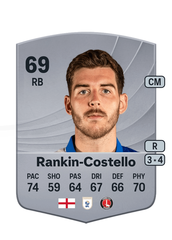 Joe Rankin-Costello 69 EA FC