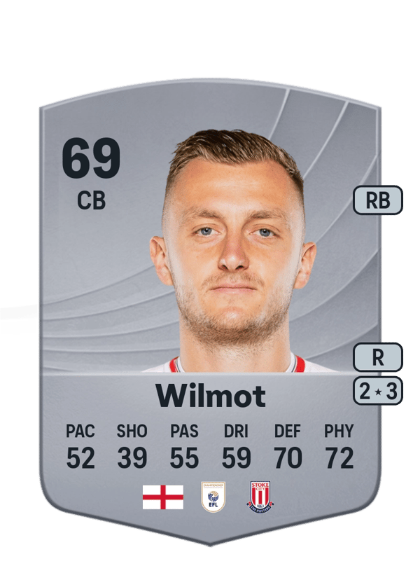 Ben Wilmot 69 EA FC