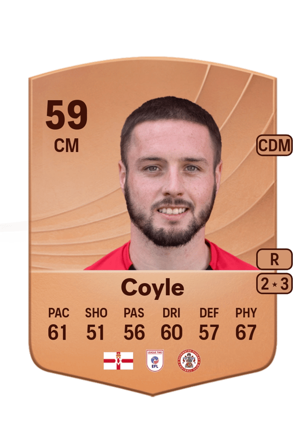 Liam Coyle 59 EA FC