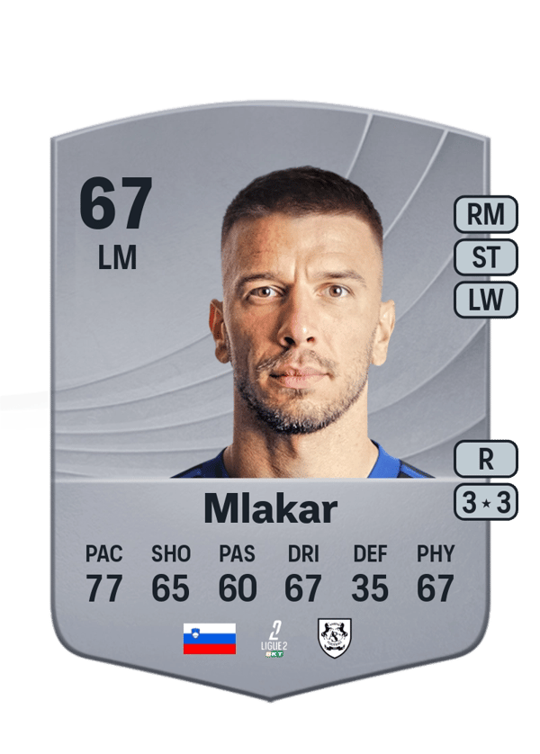 Jan Mlakar 68 EA FC