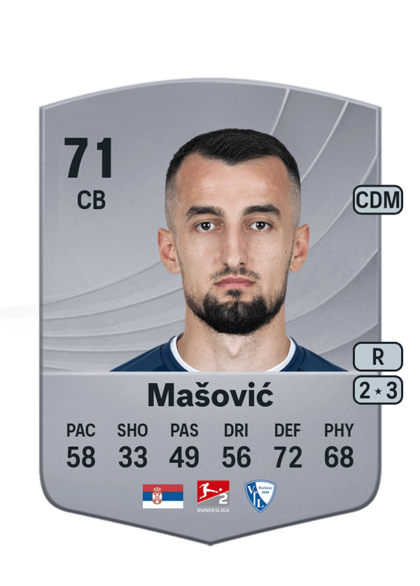 Erhan Mašović 71 EA FC