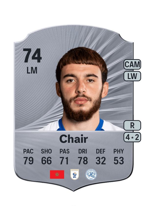 Ilias Chair 74 EA FC