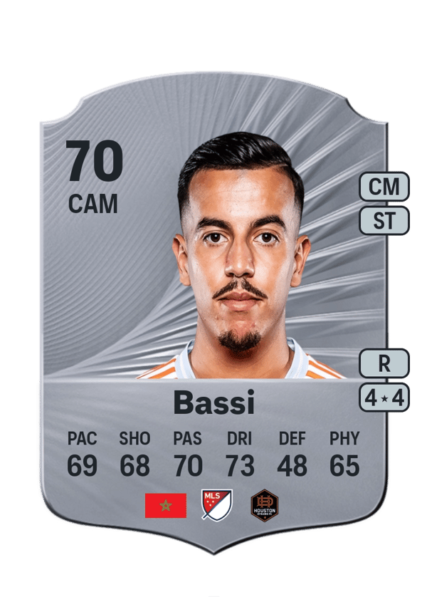 Amine Bassi 70 EA FC