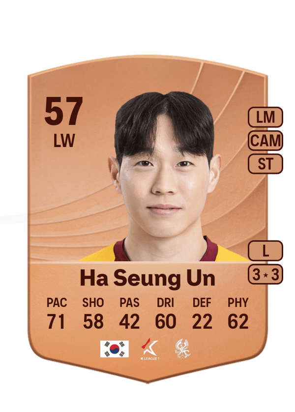 Ha Seung Un 57 EA FC
