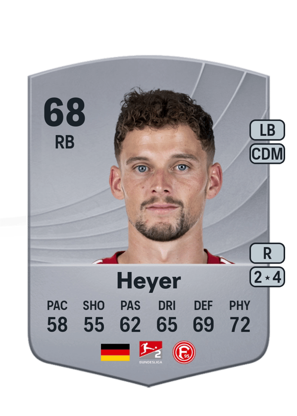 Moritz Heyer 68 EA FC