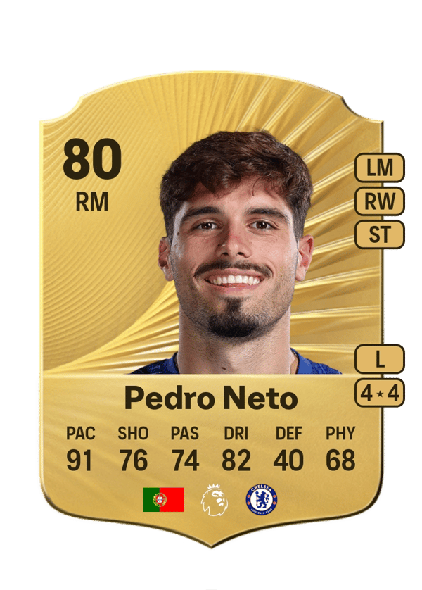 Pedro Neto 80 EA FC