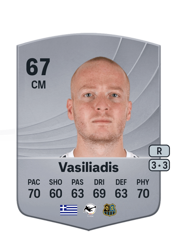 Sebastian Vasiliadis 67 EA FC