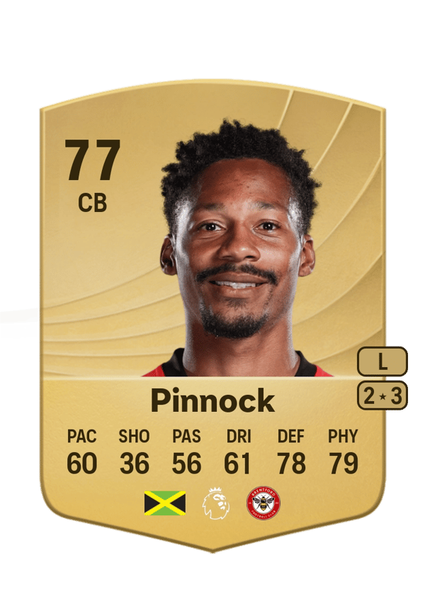 Ethan Pinnock 77 EA FC