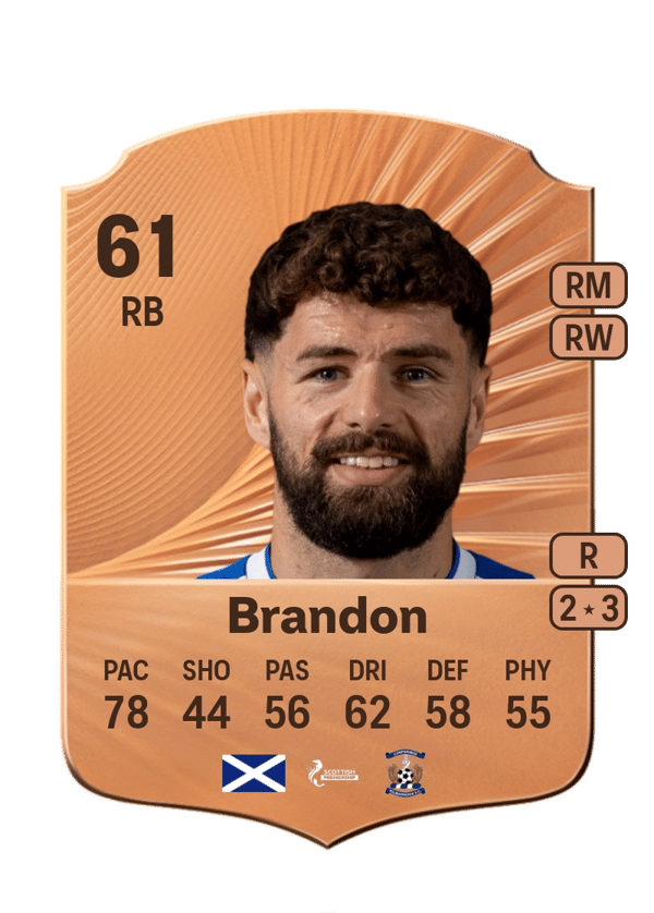 Jamie Brandon 61 EA FC