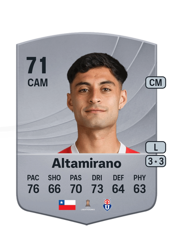 Javier Altamirano 71 EA FC